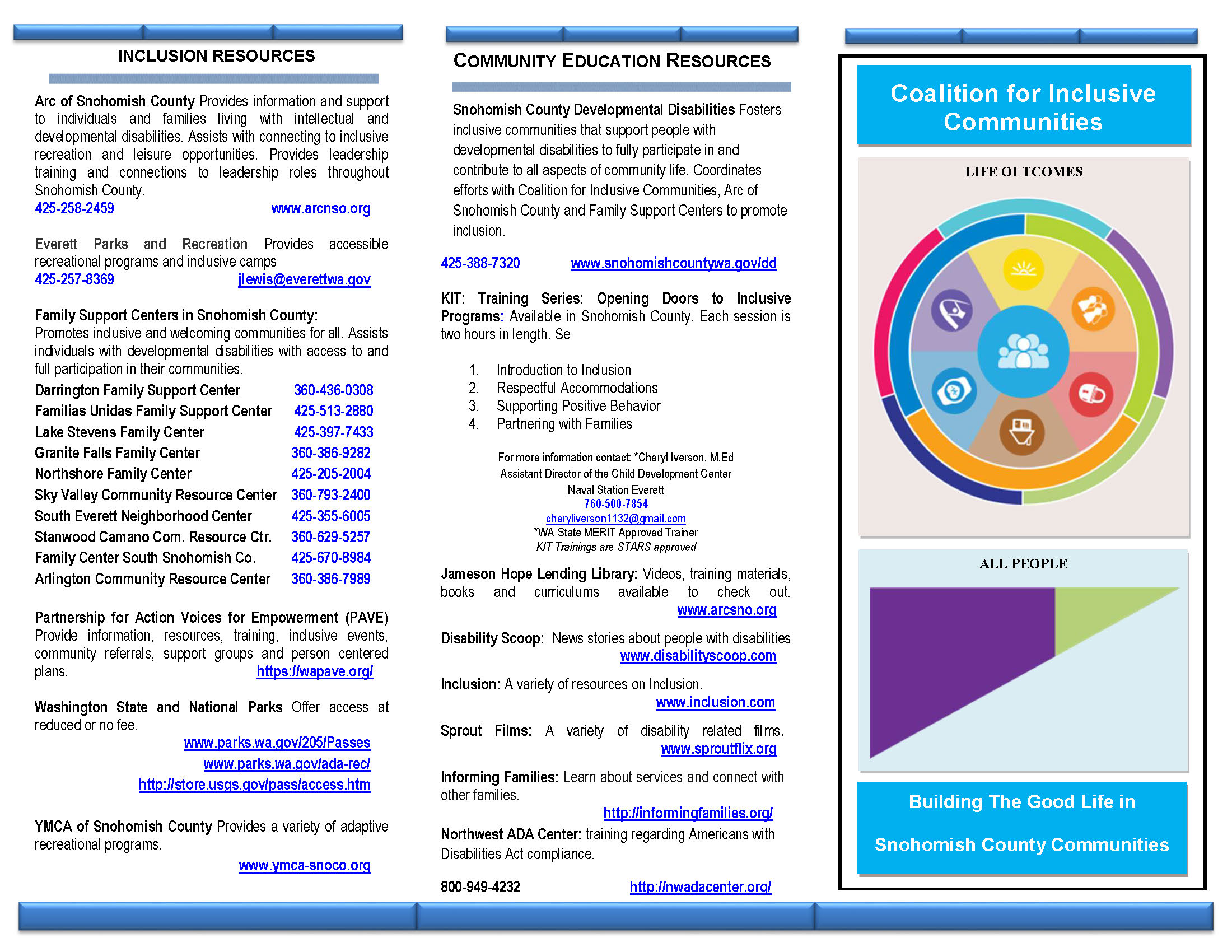 Coalition for Inclusive Communities Brochure